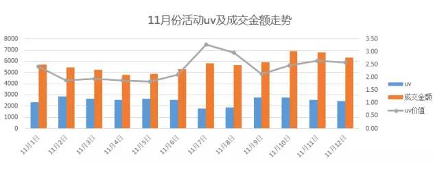 uv价值网图.jpg